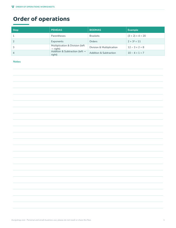 Preview of Printable Order of Operations Reference Card